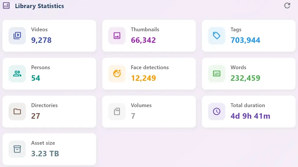 Large library view showing thousands of indexed clips.