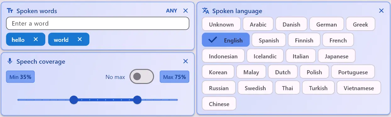 Transcript filters for words, language, and speech coverage